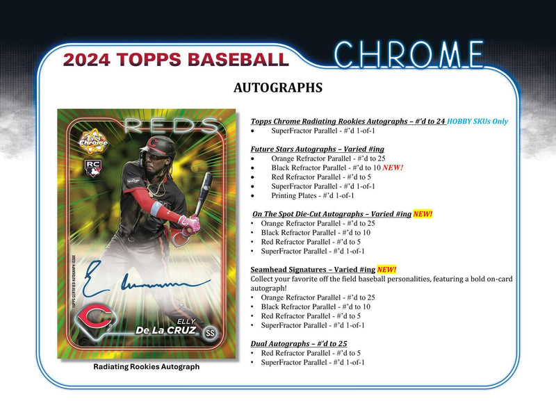 2024 Topps Chrome Baseball Hobby Jumbo Box