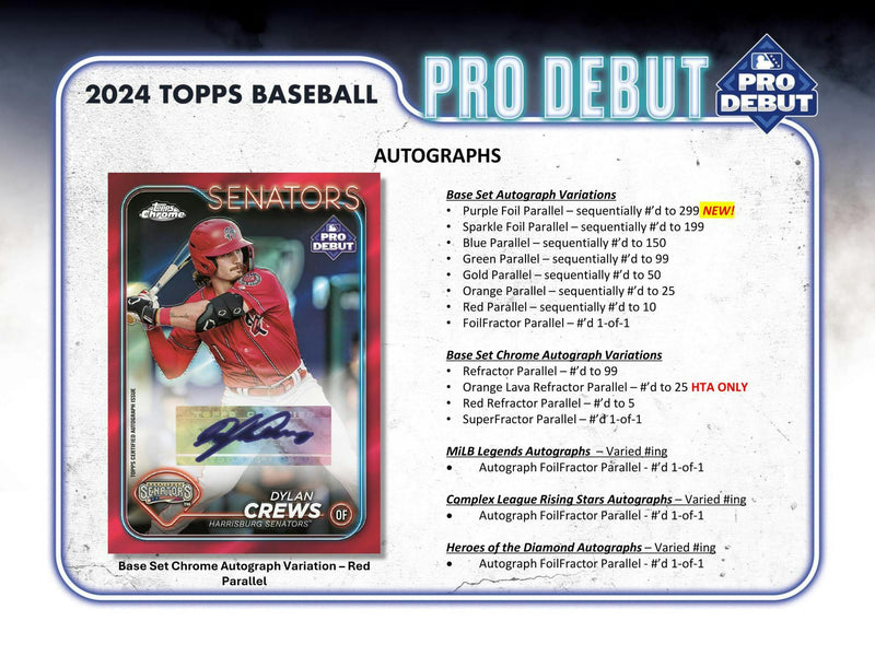 2024 Topps Pro Debut Baseball Hobby Jumbo Box