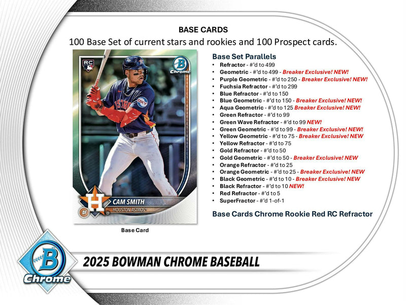 2025 Bowman Chrome Baseball Breaker Delight Box (Presell)