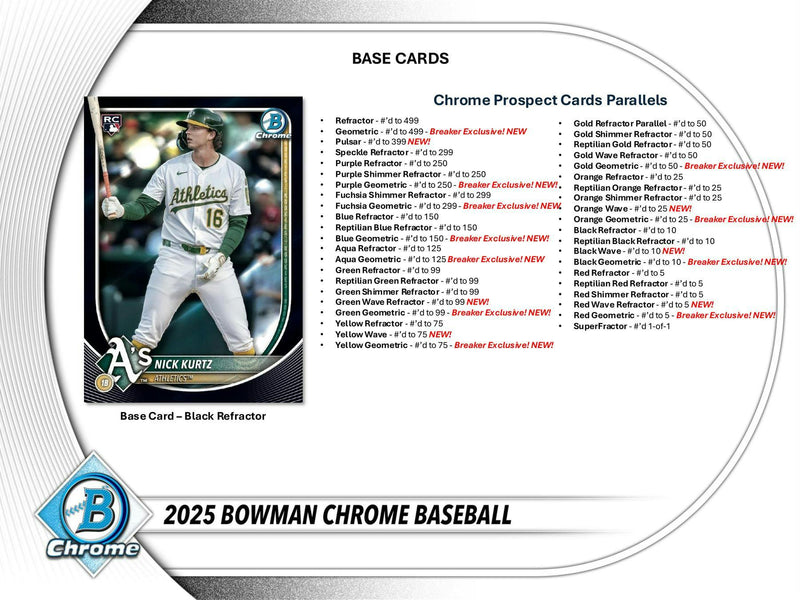 2025 Bowman Chrome Baseball Breaker Delight Box (Presell)