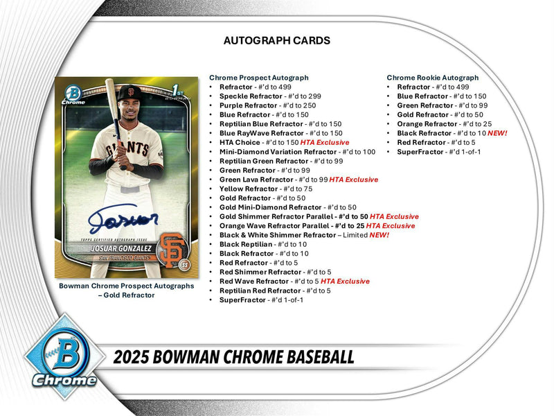 2025 Bowman Chrome Baseball Breaker Delight Box (Presell)