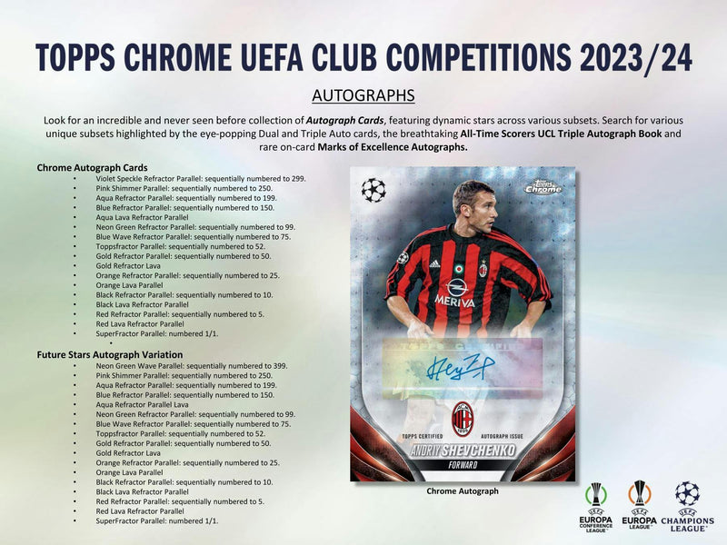 2023/24 Topps Chrome UEFA Club Competitions Soccer Hobby Box