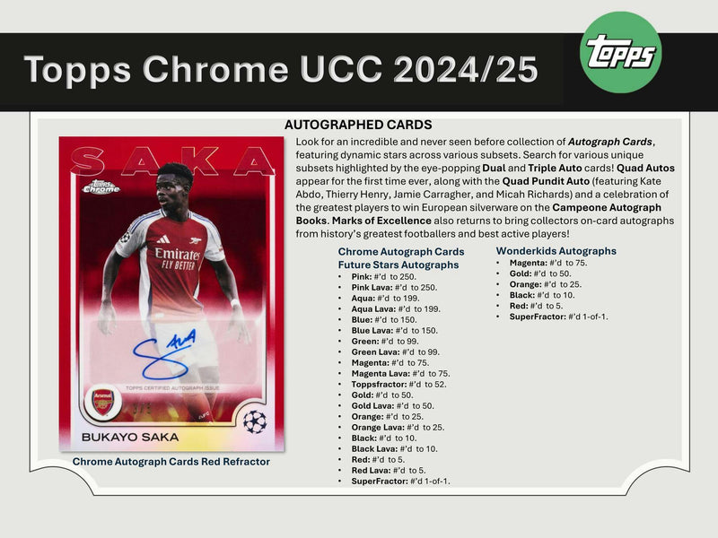 MONEYBALL MONDAY 2024/25 Topps Chrome UEFA Club Competitions Soccer Hobby Box PERSONAL BREAK