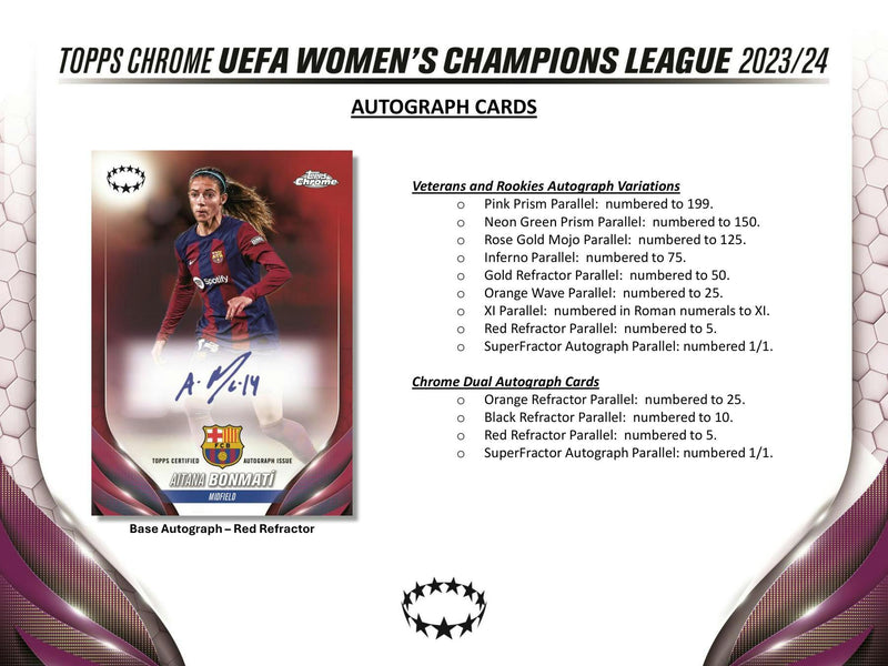 2023/24 Topps Chrome UEFA Women's Champions League Soccer Hobby Box