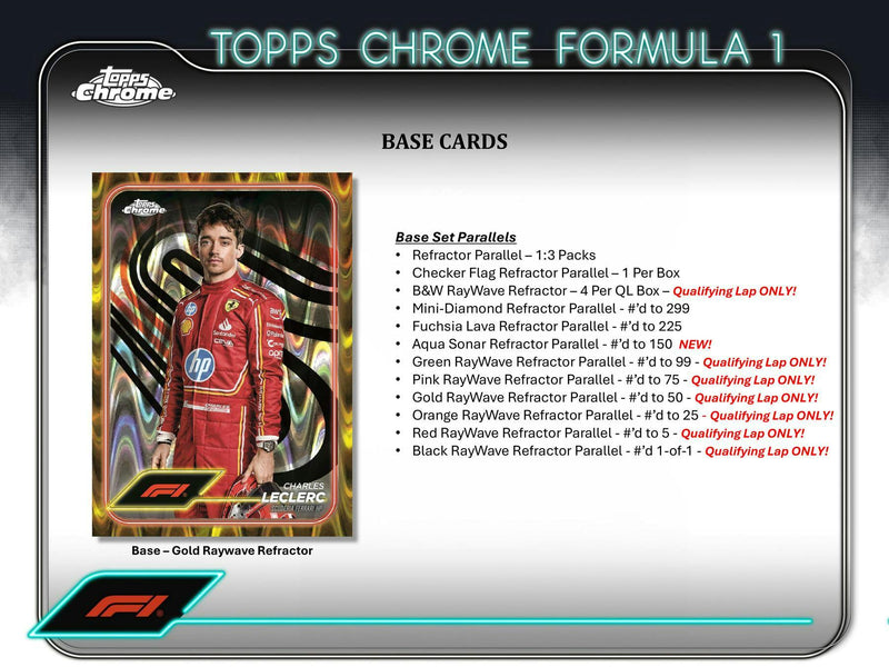 2024 Topps Chrome F1 Formula 1 Qualifying Lap Hobby Pack