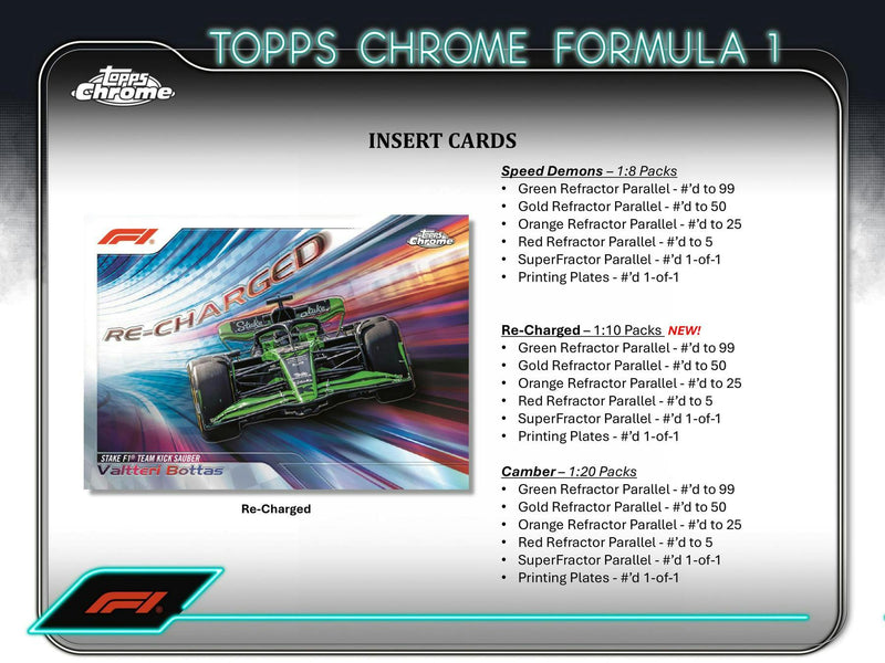 2024 Topps Chrome F1 Formula 1 Qualifying Lap Hobby Pack