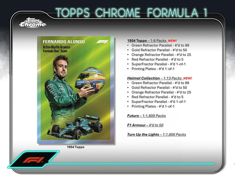 2024 Topps Chrome F1 Formula 1 Qualifying Lap Hobby Pack