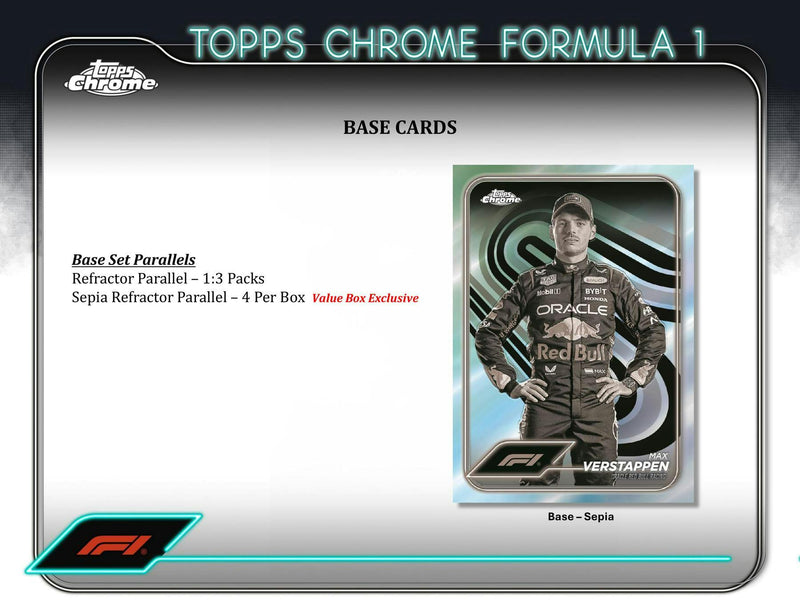 2024 Topps Chrome F1 Formula 1 6-Pack Blaster Box