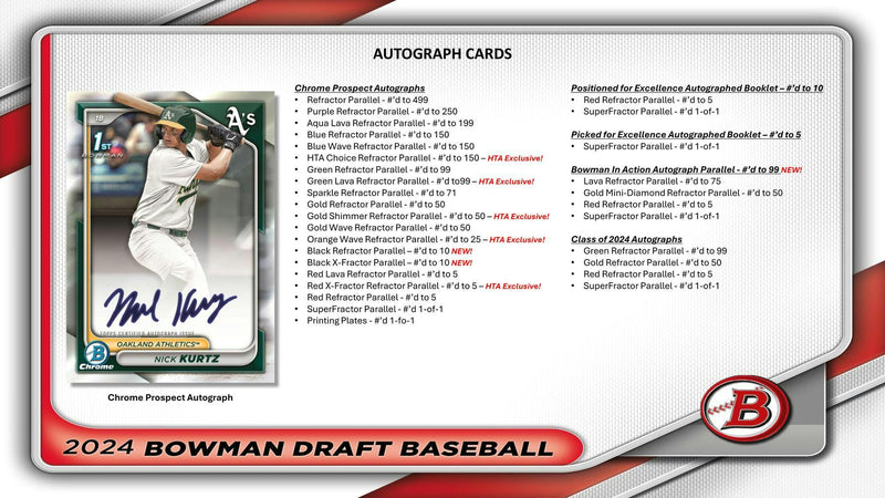 2024 Bowman Draft Baseball HTA Choice Box