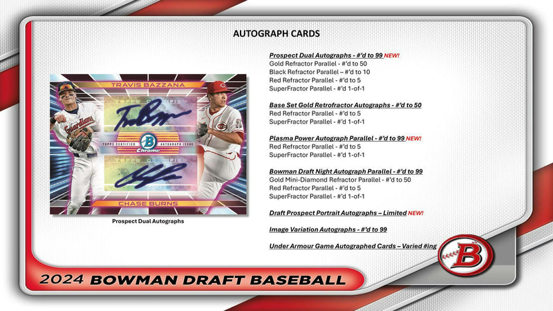 2024 Bowman Draft Baseball HTA Choice Box