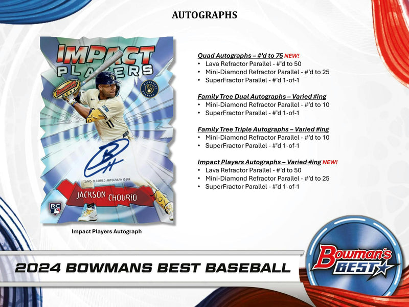 2024 Bowman's Best Baseball Hobby Box