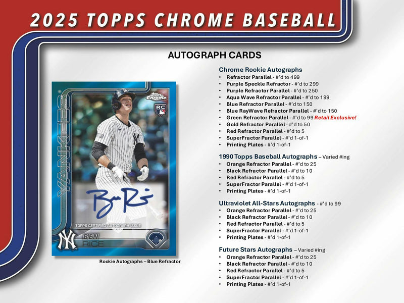 2025 Topps Chrome Baseball 7-Pack Blaster Box PERSONAL BREAK
