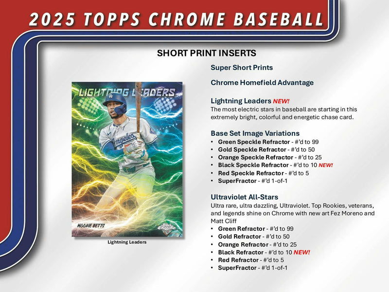 2025 Topps Chrome Baseball 7-Pack Blaster Box PERSONAL BREAK