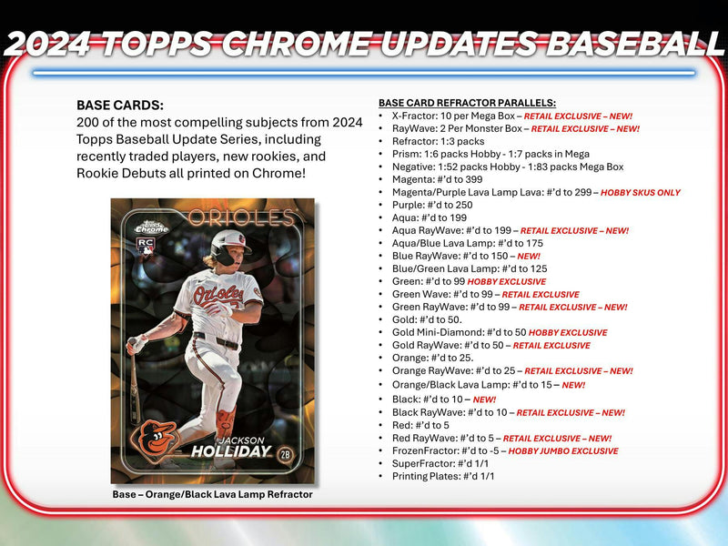 2024 Topps Chrome Update Series Baseball Hobby Box