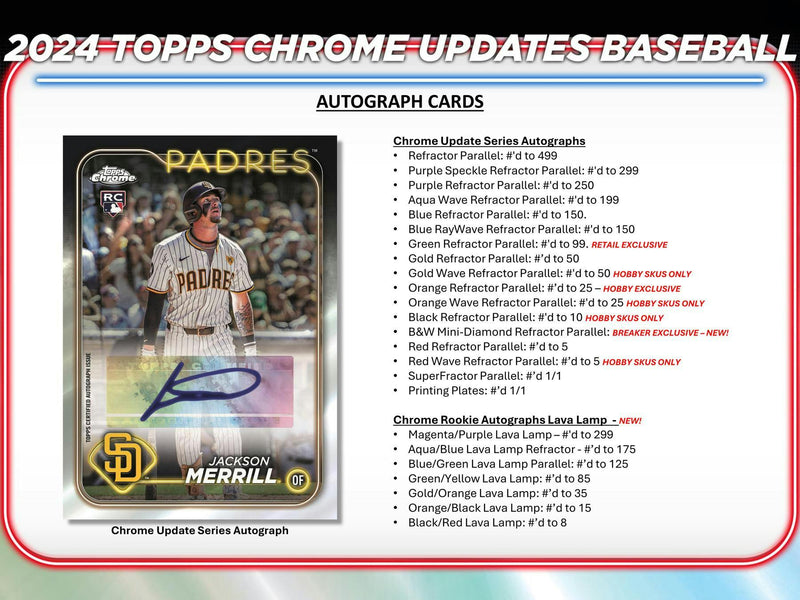 2024 Topps Chrome Update Series Baseball Hobby Box