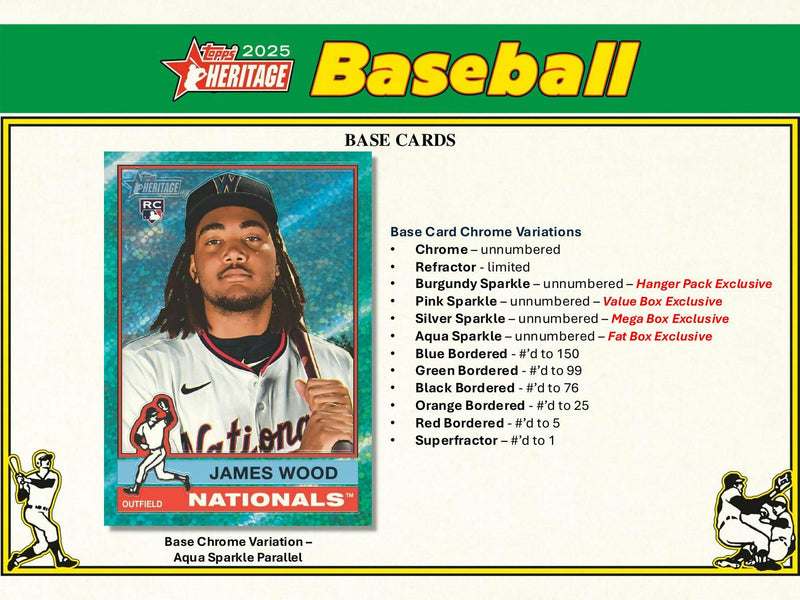 MONEYBALL MONDAY 2025 Topps Heritage Baseball 8-Pack Blaster Box
