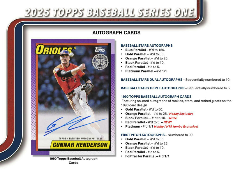 2025 Topps Series 1 Baseball Hobby Box (Pre-Order)