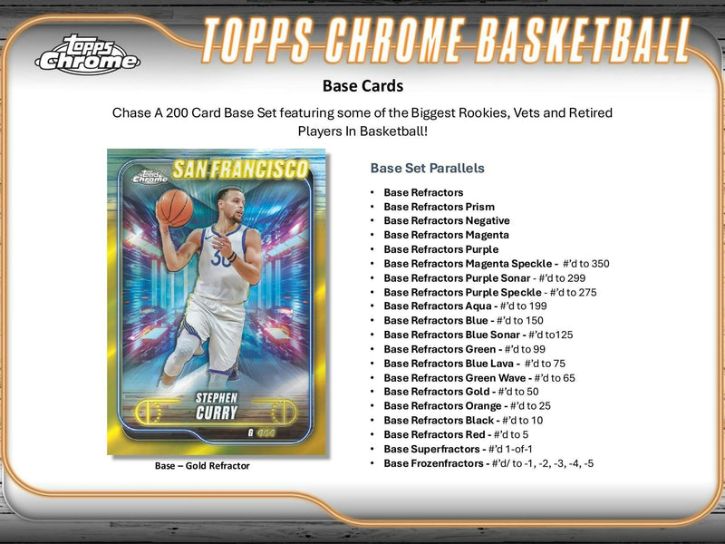 2024/25 Topps Chrome Basketball Hobby Box