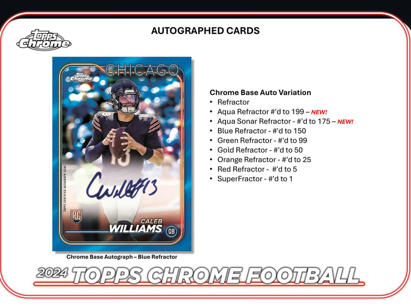 2024 Topps Chrome Football Mega Box