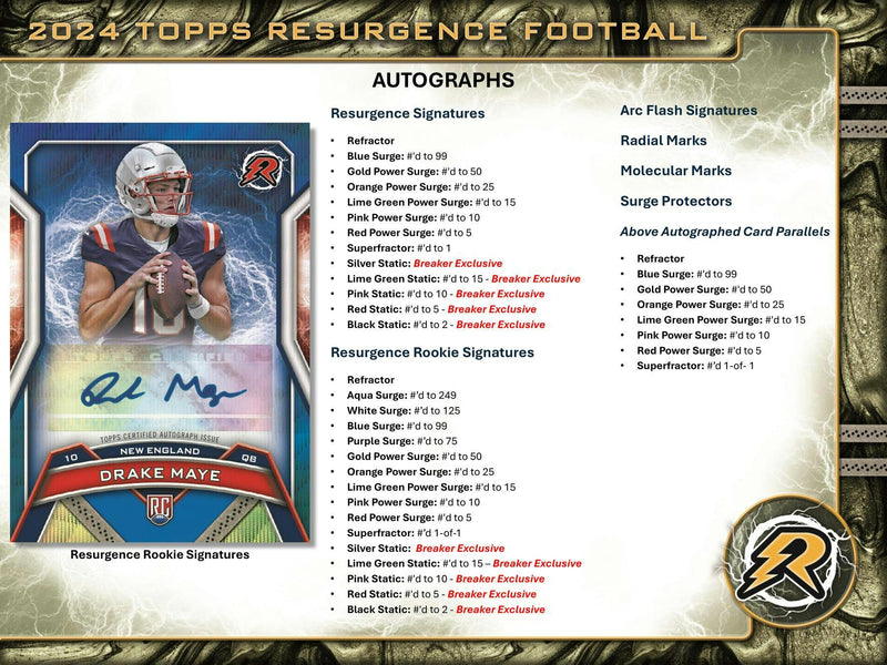 2024 Topps Resurgence Football 8-Pack Blaster Box