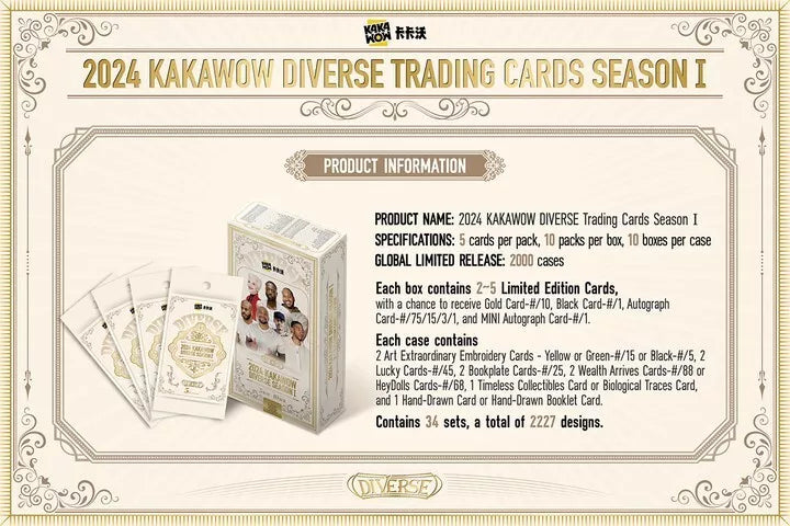 2024 Kakawow Diverse Season 1 Hobby Box